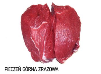 Górna zrazowa producent